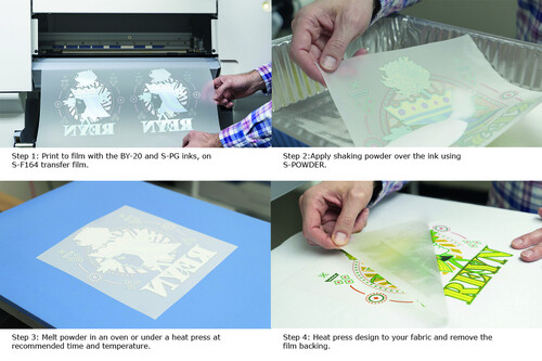 [Translate to Sverige:] VersaSTUDIO BY-20 Roland DG DTF